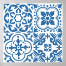 Search for azulejos portugal posters Portuguese