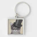 Search for grey cat key rings Cute cats