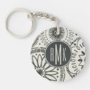 Search for dash key rings Dots