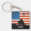 Search for proud of you key rings Soldiers