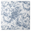 Search for french blue tiles Toile