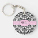 Search for vintage key rings Pattern
