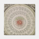 Search for astrologer magnets School