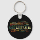 Search for perth key rings Melbourne