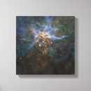 Search for illuminated canvas prints Celestial