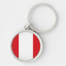 Search for peru key rings World flags