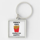 Search for french key rings Food