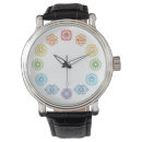 Search for chakra watches Spiritual