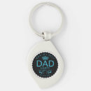 Search for new world order key rings Dad
