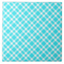 Search for blue and white checkered tiles Trendy
