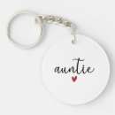 Search for aunts round key rings Auntie