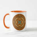 Search for shadow mugs Energy