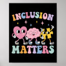 Search for acceptance posters Mental health