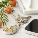 Search for whisker key rings Pets