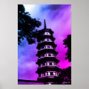 Search for canton posters Vintage