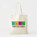 Search for period accessories Scientist