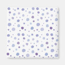 Search for polka dot pattern magnets Summer