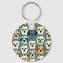 Search for yorkshire key rings Pet