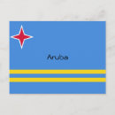 Search for aruba flags postcards Caribbean
