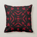 Search for blood red cushions Black