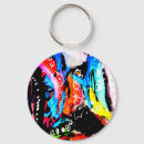 Search for mixing key rings Cool