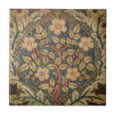 Search for flower border tiles Floral