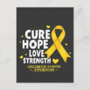 Search for curing invitations Awareness