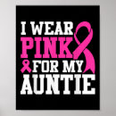 Search for dyslexia posters Breast cancer