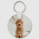 Search for keepsake key rings Pet photo