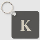 Search for initial square key rings Stylish