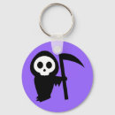 Search for grim key rings Spooky