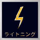 Search for japanimation posters Brook