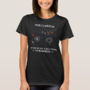 Search for multiverse Reality