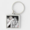 Search for intimate key rings Blues