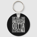Search for pitch key rings Catcher