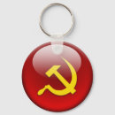 Search for russian flag key rings Flag of russia