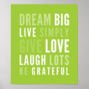 Search for lime green posters Trendy