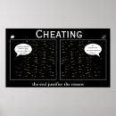 Search for cheating art Success
