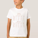 Search for grammar gifts Student