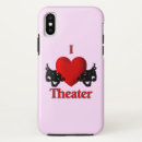 Search for back stage electronics Theatre