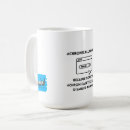 Search for chronically drinkware Disability