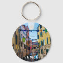 Search for clothes key rings Street