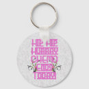 Search for chemotherapy key rings Survivor