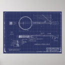 Search for bluegrass posters Vintage