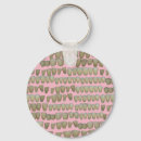 Search for best dentist key rings Teeth