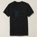 Search for code monkey tshirts Html