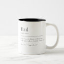 Search for dictionary mugs Minimalist