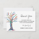 Search for tree of life sympathy cards Funeral