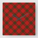 Search for tartan clocks Scottish