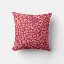 Search for red leopard cushions Pattern